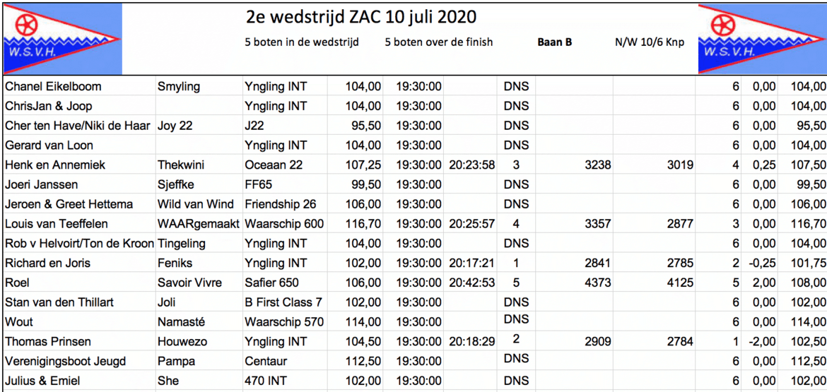 02-10-juli-2020