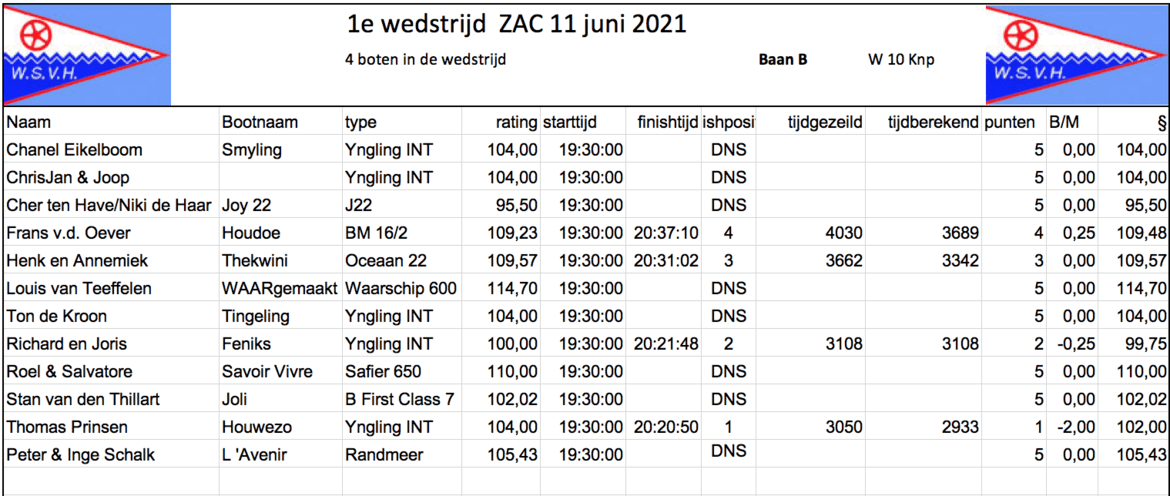 schermafbeelding-2021-06-17-om-21-58-33