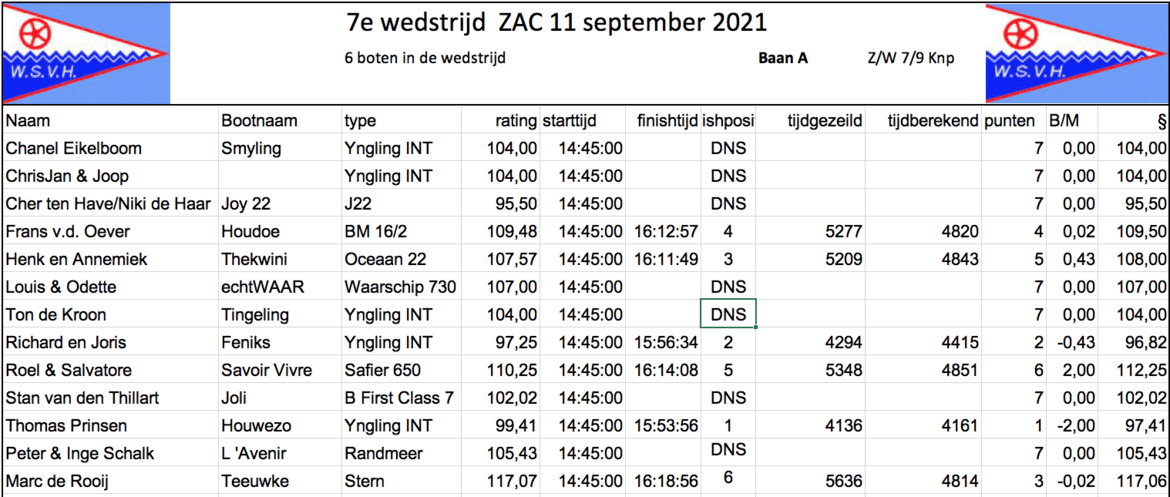 schermafbeelding-2021-09-21-om-12-06-49