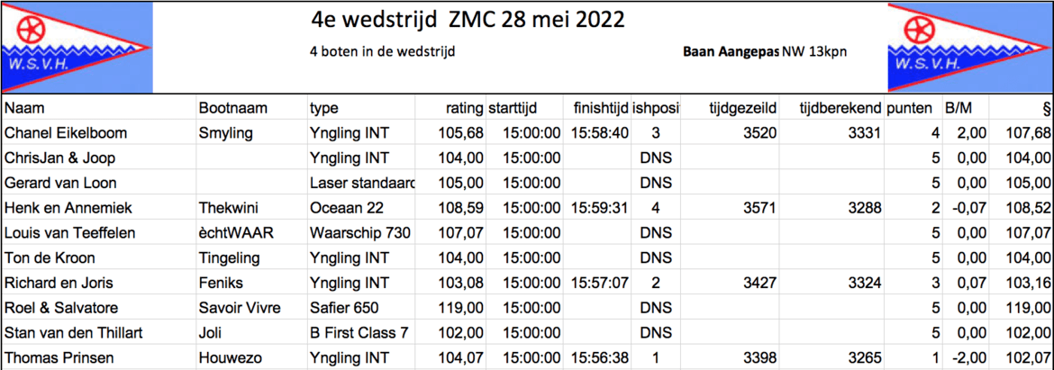 schermafbeelding-2022-05-28-om-18-43-35