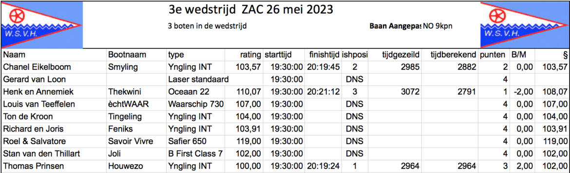 schermafbeelding-2023-05-27-om-09-09-57