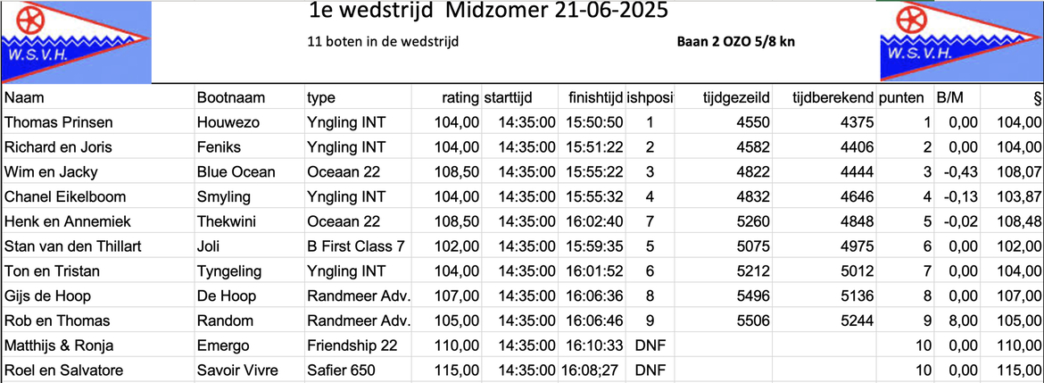 wedstrijd-1