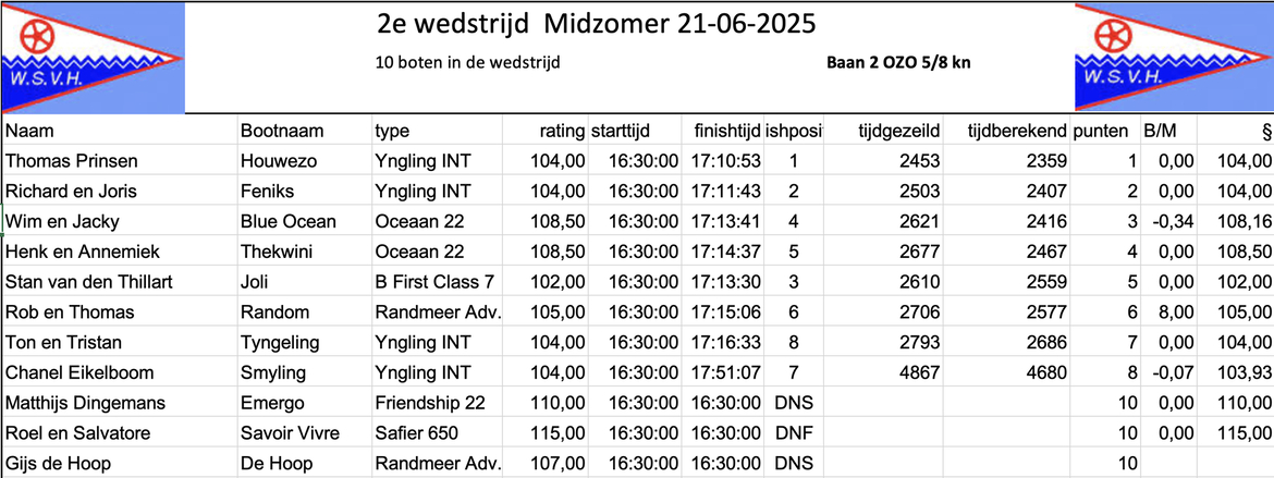 wedstrijd-2